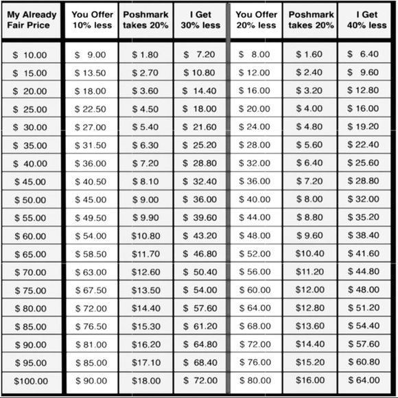 J. Crew Mixed Media Striped Merino wool sweater - Picture 6 of 9